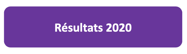 Bouton résultats 2020